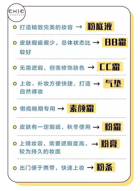 BB霜和气垫BB有什么区别，气垫bb和bb霜的区别（BB霜、气垫、粉底液、素颜霜...这些底妆区别在哪）