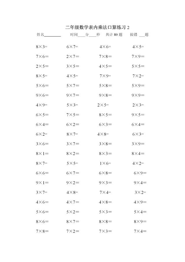 九九表早在什么时候就使用了，九九乘法表起源于什么时候（巧记二年级数学九九乘法口诀表）