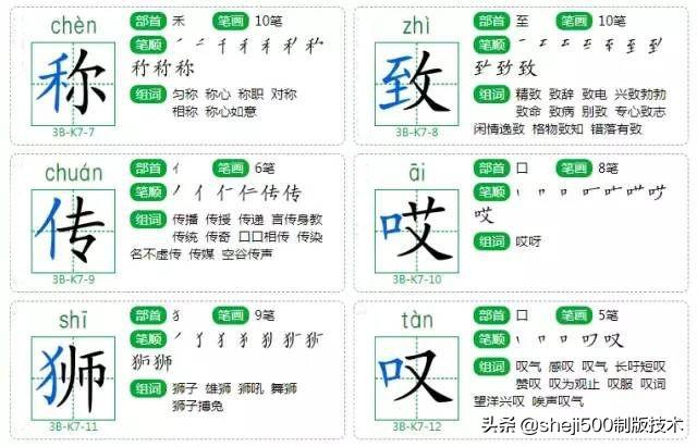 紧组词，紧组词部首结构（<下>1-2单元生字卡片+近反义词）