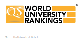 怀卡托大学世界排名，2019年新西兰怀卡托大学世界排名【QS最新世界排名第274名】（怀卡托大学的世界排名介绍）