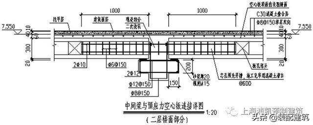 解释一下什么是“混凝土构件sp板”，spc混凝土（大跨度预应力混凝土空心板在上海某汽车车间中的应用）