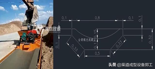 路堑是什么意思，路床是什么意思（浅蝶形公路边沟施工难点与建议）