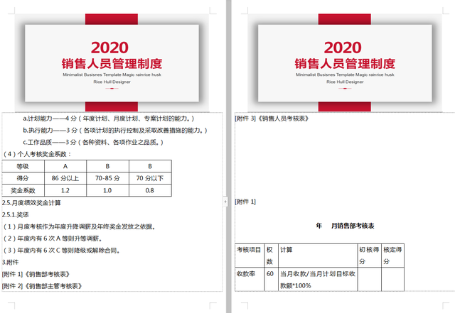 销售人员管理方案，营销人员管理方案（）