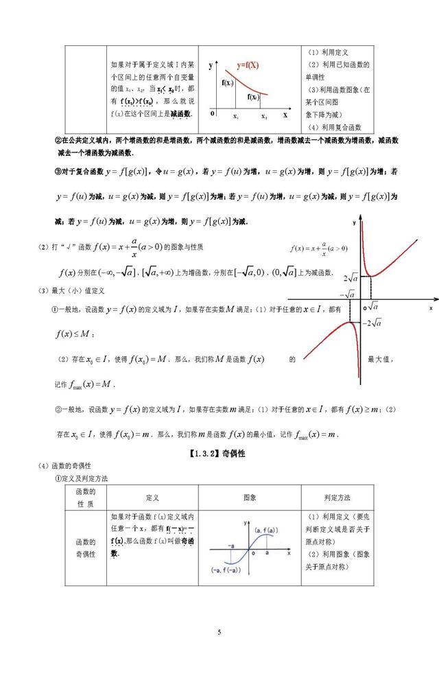 高一数学必修一知识点总结，高一数学必修一知识点归纳（<一>知识点归纳总结）