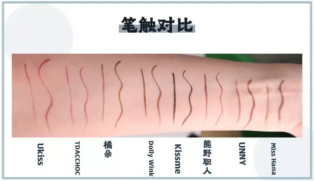 平价眼线笔测评，精致眼妆从眼线开始