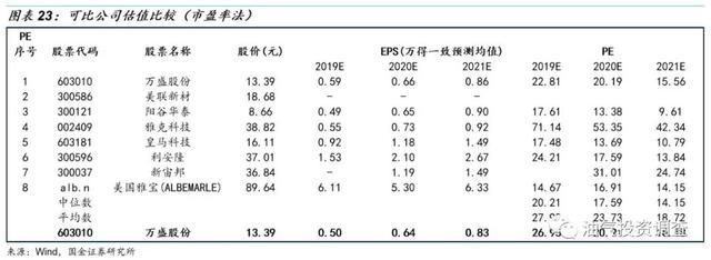 腰果壳有毒还是易碎，腰果壳有毒还是易碎的（5G新基建将导致阻燃剂供求紧张加剧）