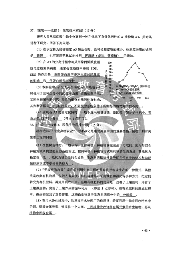 黑龙江高考试卷，2022黑龙江高考全科真题试卷及答案汇总（2020黑龙江高考全国Ⅱ卷全科试题及参考答案）