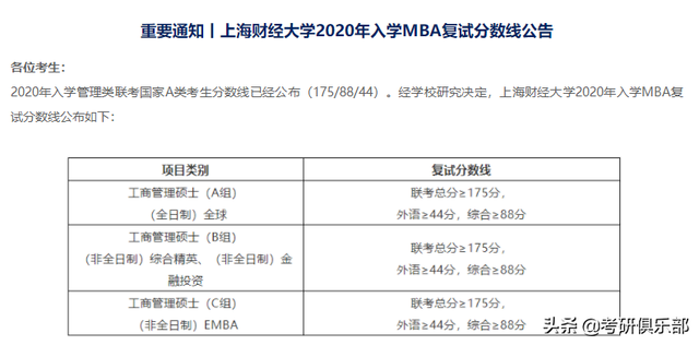 nepu，石油二本学院有哪些（过了国家线就会有学上吗）