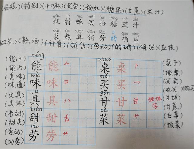 圾组词两个字大全，圾组词两个字（二年级语文下册课文会写与会认的生字组词）