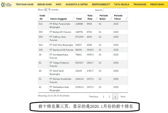 kbi是什么意思，chinesebots什么意思（普顿在KBI的流量证据会消失吗）