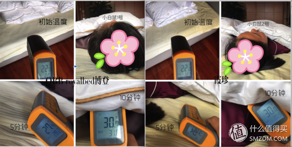 鸿润羽绒被怎么样，鸿润羽绒被北京实体店（4000+的进口鹅绒被）