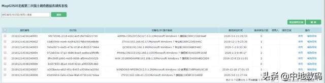 三调数据库属性代码，三调数据库属性字段代码（MapGIS第三次国土调查数据库管理系统FAQ）