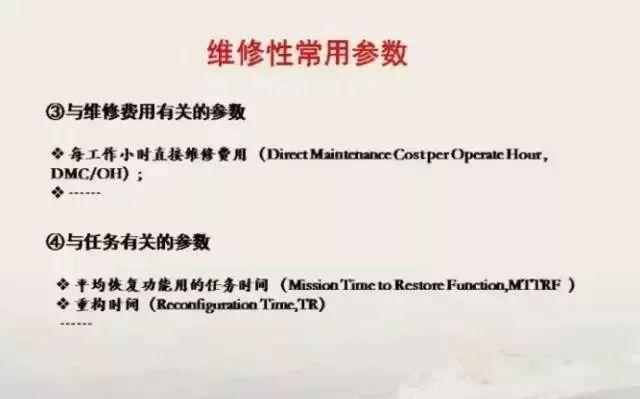 fmeca什么意思，fma是什么意思（国军标要求的产品“六性”到底是什么）