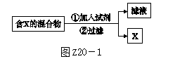 baco3是沉淀吗，碳酸钡是沉淀吗（河北专版2018年中考化学复习练习考题二十物质的检验鉴别与分离）