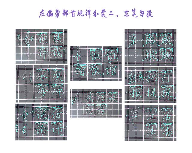 关于偏旁部首的知识，90个偏旁部首的学习