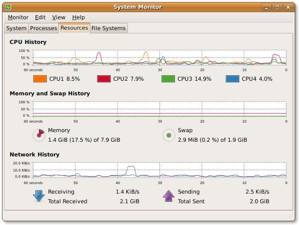 accton（Linux）