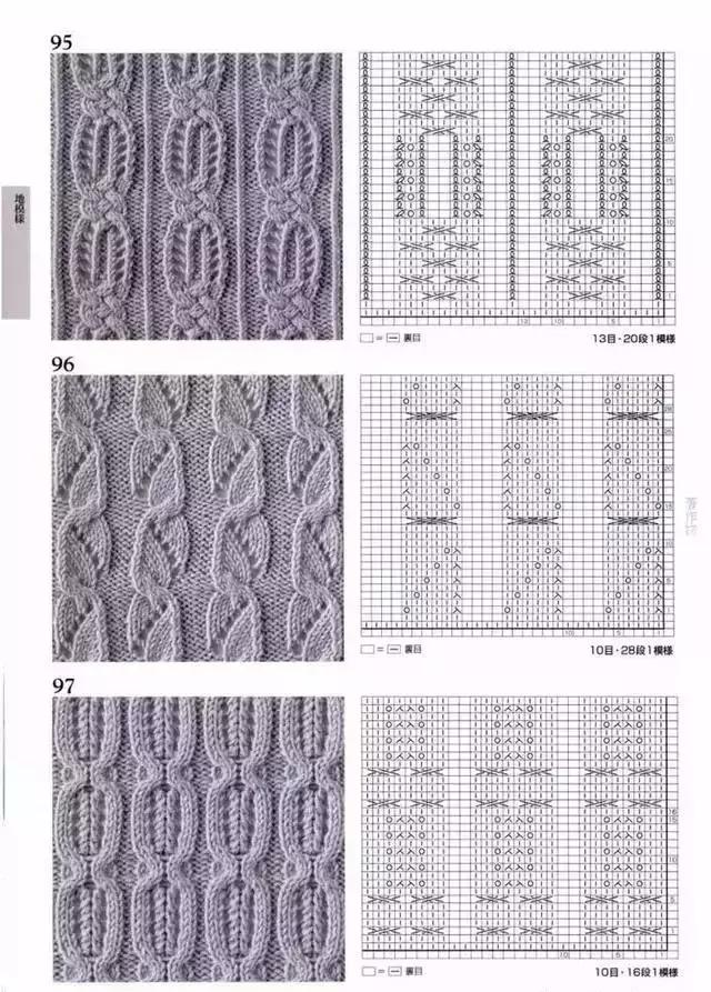 织围巾的花样，围巾编织花样5000款式（织毛衣、围巾、帽子、手套编织花样图纸大全）