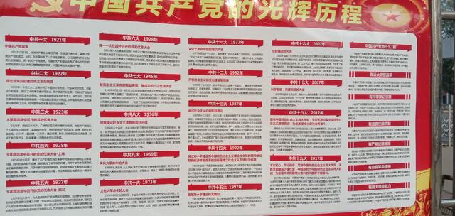 2022年中国共产党誓词，中国共产党入党誓词图集（2021年入党宣誓词）