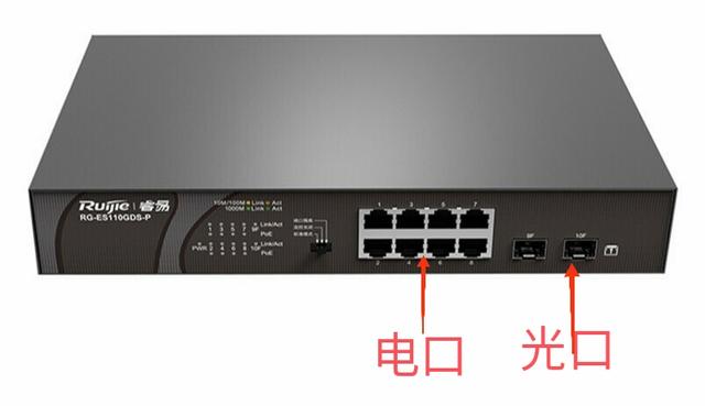 两分钟，帮你搞懂光纤接头，10年资深IT人替您抽丝剥茧、化繁为简