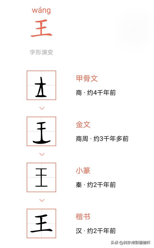 王的繁体字怎么写，王渊李诗涵全文免费阅读（树东说文解字：“王”的演变）