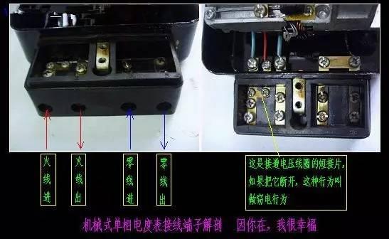 电表倍率是什么意思，各式机械式电度表的工作原理及接法大全