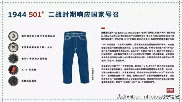 levis适合什么尺寸的牛仔裤，Shrink-To-Fit牛仔裤该怎么选择尺寸