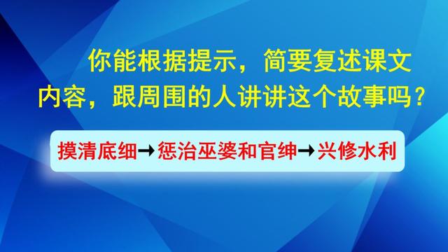 西门豹治邺翻译，部编版《西门豹治邺》图文讲解+同步练习及答案