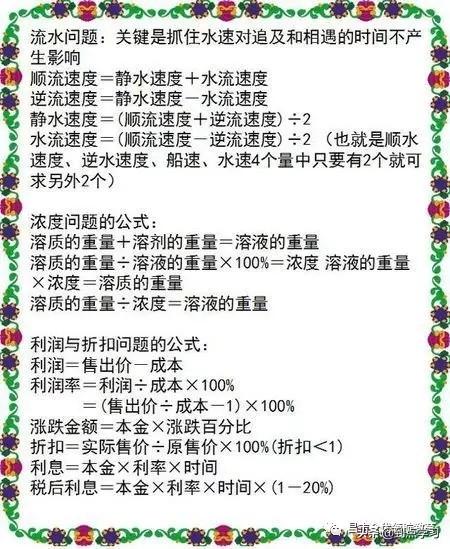 1~6年级所有的数学公式，小学1到6年级数学公式有哪些（小学1至6年级数学公式大全）