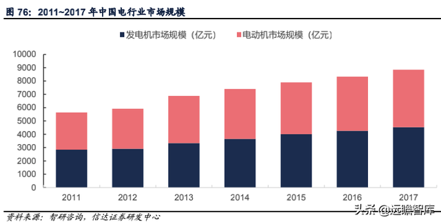科德数控股份有限公司（精耕五轴联动机床十余年）