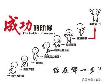 激励别人不要气馁的座右铭，不要气馁的励志名言（300句励志座右铭）