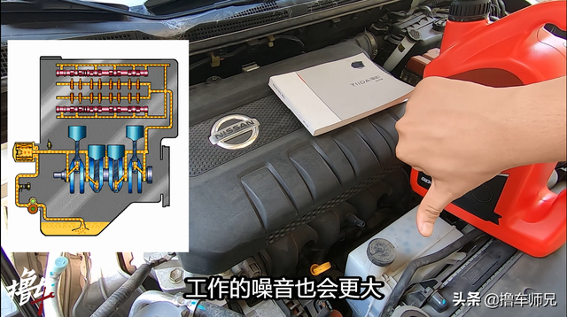 矿物油是什么油，矿物油是什么（合成油比矿物油高端）