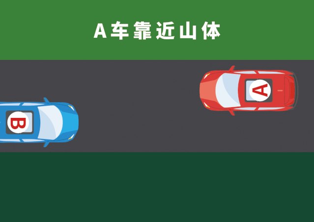 上坡车与下坡车哪个让行，转弯上坡车让下坡车还是下坡让上坡车（开车遇到这22种情况）