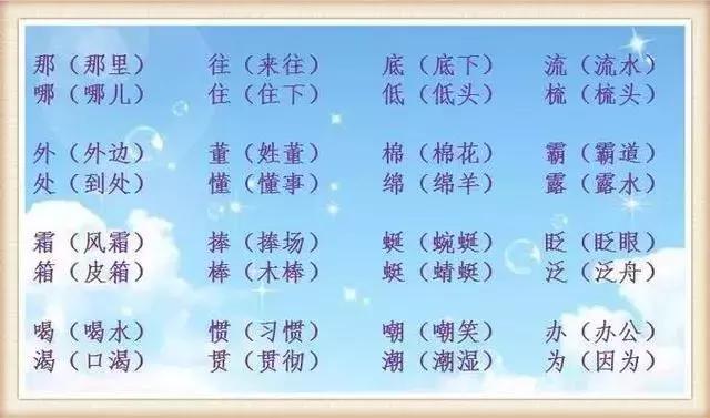 小学语文考试易错常考的多音字、形近字大全