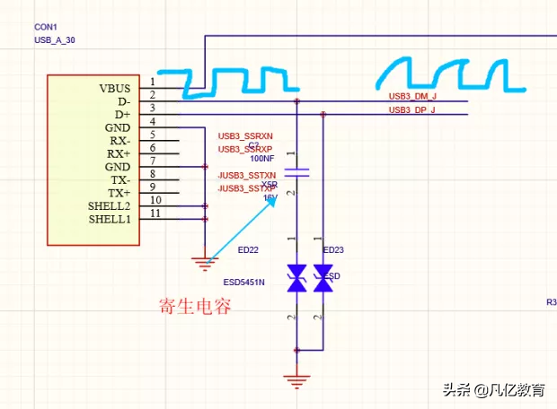 esd是什么意思，ESD定义是什么（一文搞懂ESD器件在PCB设计当中的作用）