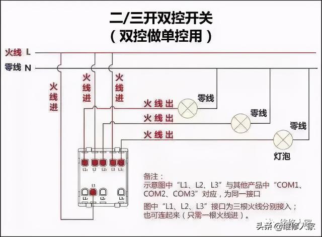 家庭电工布线图解，家庭电路中常用接线图