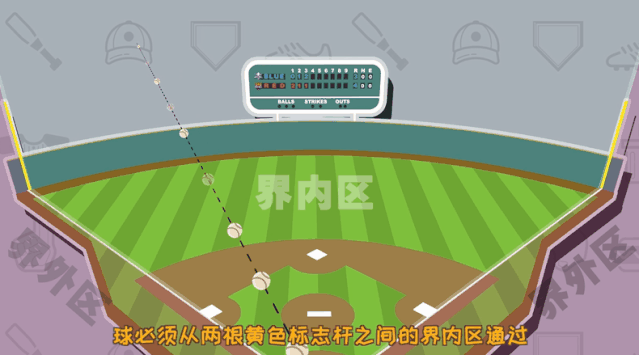 本垒打是什么意思，耳熟能详的本垒打到底是什么（吕子乔说的本垒打是什么意思）