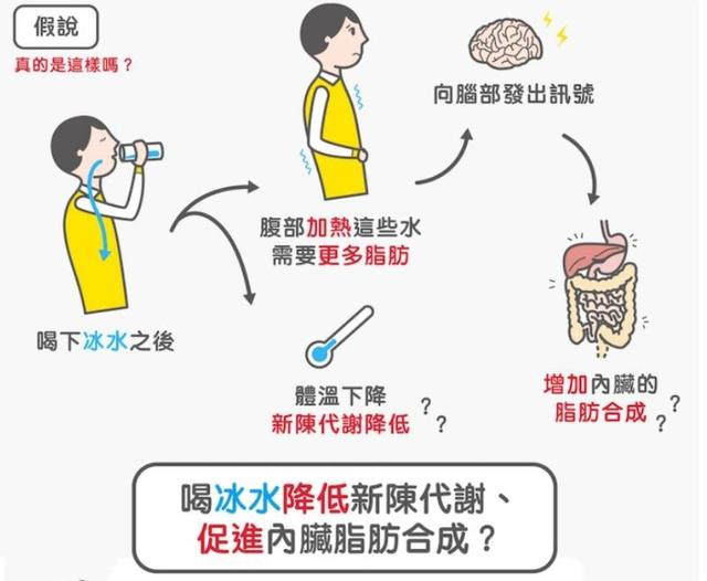 人的哪个手指指甲长得最快，那个手指的指甲长得最快（为什么有的人指甲上有月牙）