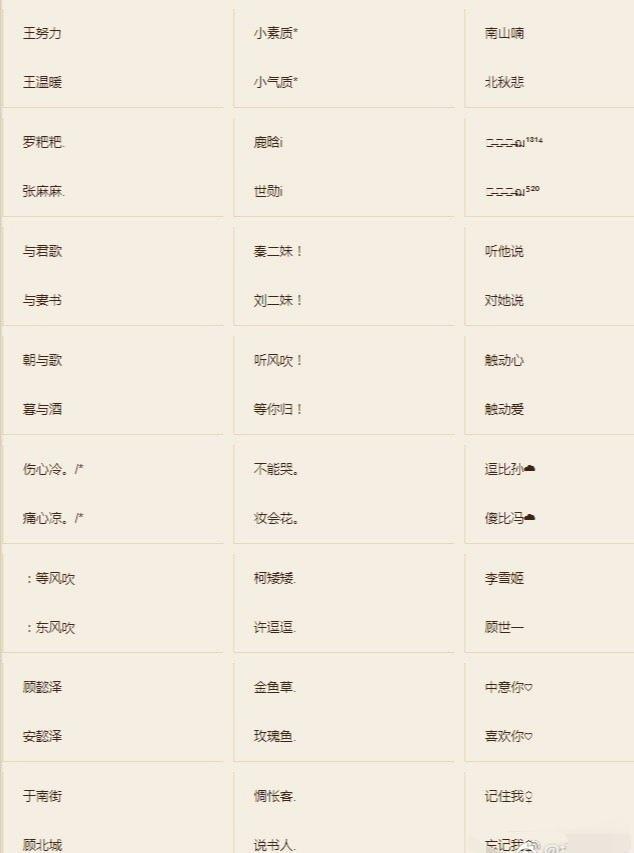 情侣之间常用的昵称，2019那些好听的情侣昵称