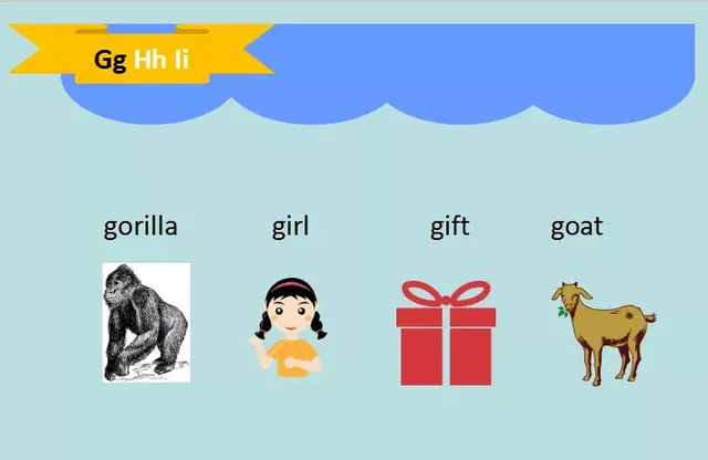 gorilla怎么读音，蜥蜴英语怎么读（Lesson）