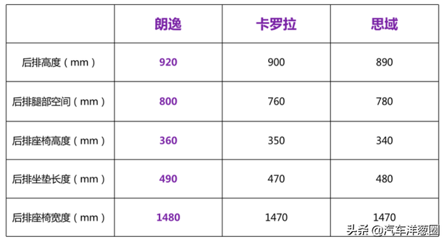 克鲁泽为什么骂声一片，科鲁泽为什么便宜（大众“特供车”究竟有何不同）