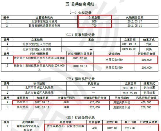 一般欠多少钱会上征信，恢复征信最快的方法（你们要的新版征信详解来了）