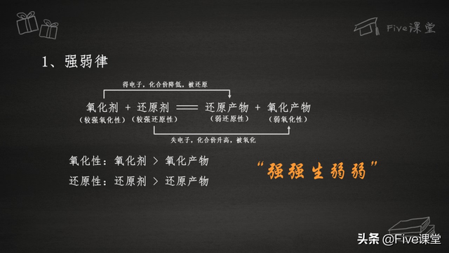 氧化剂和还原剂口诀，如何判断氧化剂和还原剂口诀（学化学也逃不过的“富二代定律”）