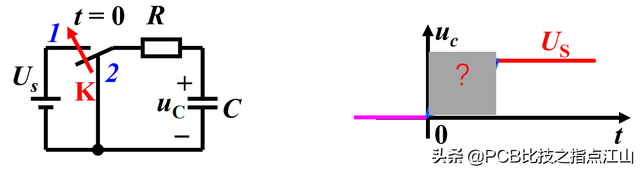 什么是一阶电路，什么是一阶电路的零输入响应（PCB设计\u0026动态电路及其阶数、）
