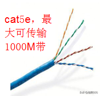 网络传输的介质有哪些（网络中常见的各种传输介质介绍）