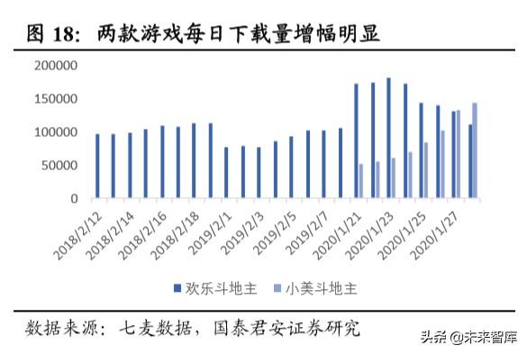 宝视通（消费洞察报告）