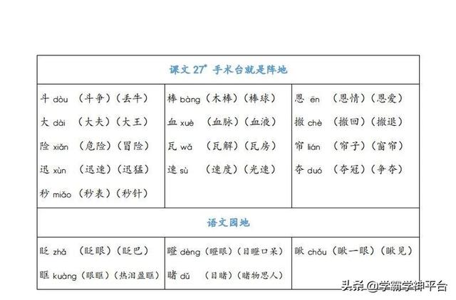 圈怎么组词，圈组词（圈怎么组词（三年级语文上册全册会写字会认字注音组词。可收藏可打印）