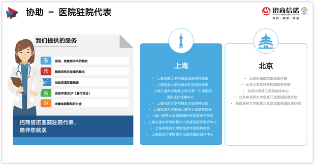 招商信诺是什么保险公司，招商信诺保险有限公司（高端医疗险之—招商信诺醇悦人生）