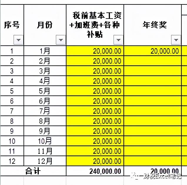 2022年个税计算表（含年终奖）