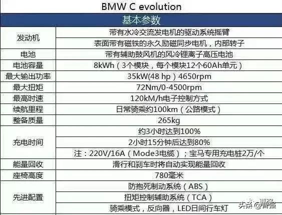 机车是什么意思网络用语，你很机车是什么意思网络用语（一起聊聊关于摩托车的那些事）