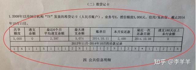 如何判断征信花了，征信花了怎么知道（<我的征信还有救吗）